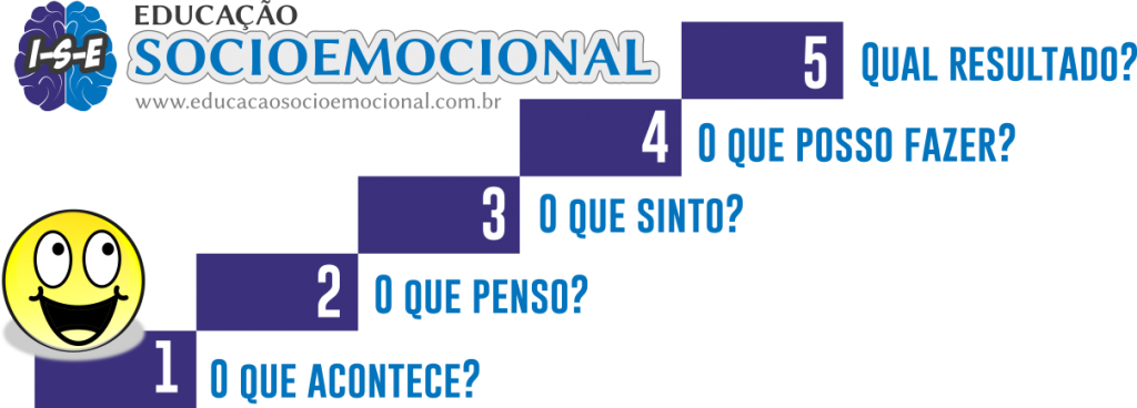 emoções e sentimentos - o degrau das emoções - educação socioemocional - ederson menezes.png