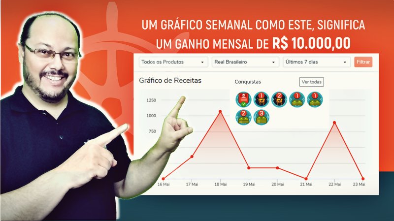 empreendedor digital - empreendedorismo digital - vendas online - ederson menezes empreendedor digital - empreendedorismo digital - vendas online - ederson menezes