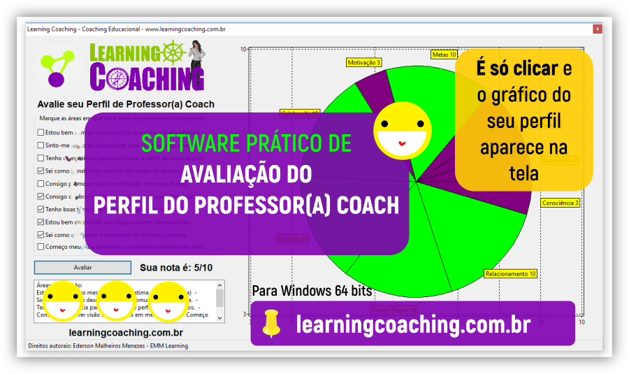 Coaching Educacional Online Para Professores - Inteligências